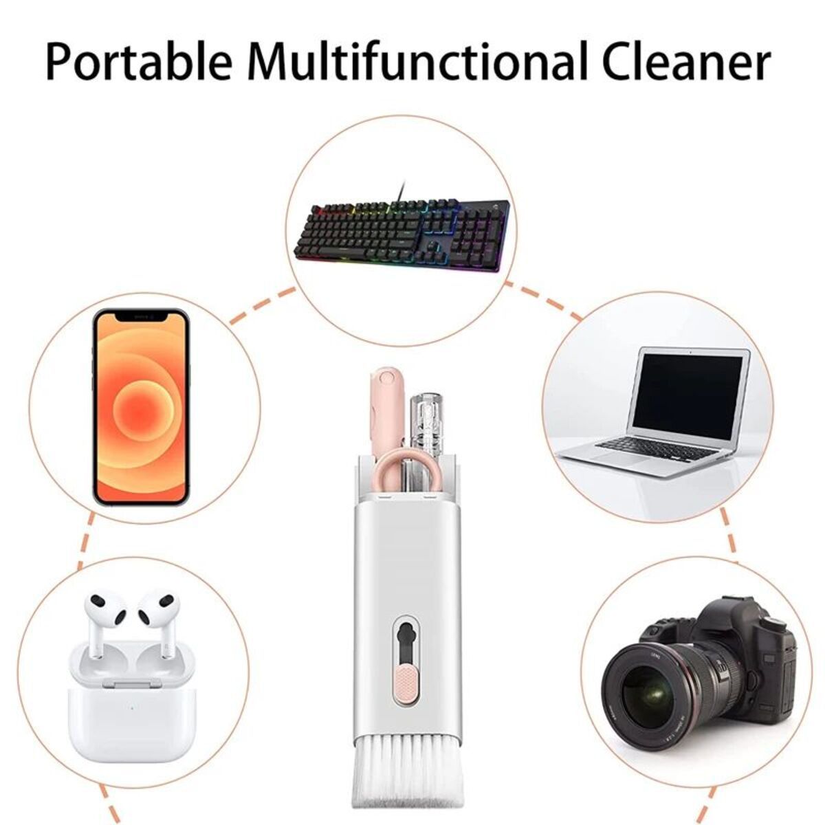 DustAway™ 7-in-1 Profi Reinigungsset - Tastatur, Kopfhörer & Elektronik